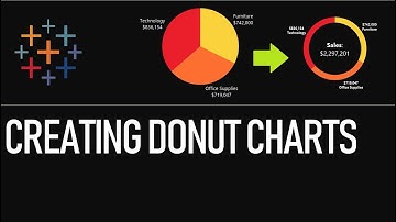Creating Donut Chart on Tableau (Part 1)