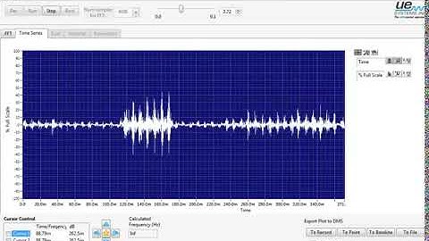 Arcing in Time Series view