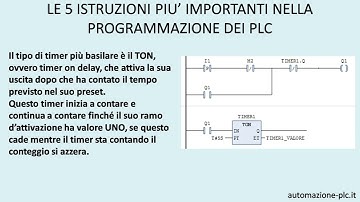 Le 5 istruzioni più importanti per programmare i PLC