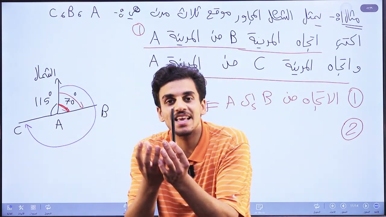 الاتجاه من الشمال/الصف العاشر/الاستاذ حمزة المحارمة/الرياضيات