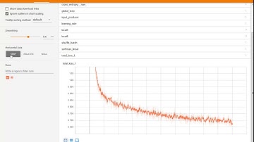 cifar10 train tensorboard