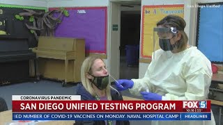 San Diego Unified Starts COVID-19 Testing At 10 Elementary Schools