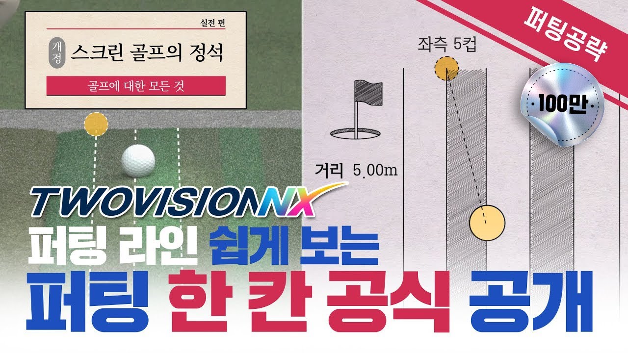 💥스크린 퍼팅 공식💥이 공식만 알면 타수가 확~ 줄어듭니다!!![스크린골프의 정석 개정판_2회]