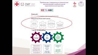 видео: 8. Диагностика и лечение фибрилляции предсердий в амбулаторной практике. Разбор клинических случаев. картинка: 8. Диагностика и лечение фибрилляции предсердий в амбулаторной практике. Разбор клинических случаев.