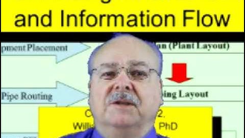 Piping Design Course Topic - Design Phases and Information.mp4