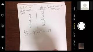 MATH 1401  Zoom Meeting   March 8   Section 6 1