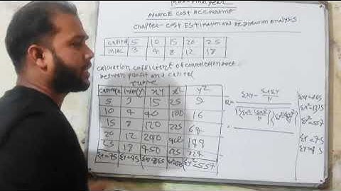Advance cost accounting , Chapter  - Cost Estimation and Regression Analysis (M B A FINAL YEAR)