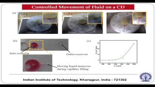 Mod-01 Lec-47 Biomicrofluidics (Contd.)