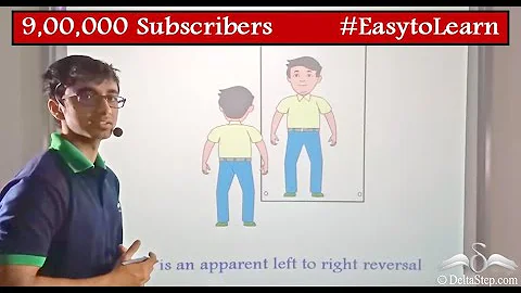 Plane Mirror Image properties