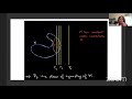 33º CBM - The topology of constant mean curvature surfaces with convex boundary