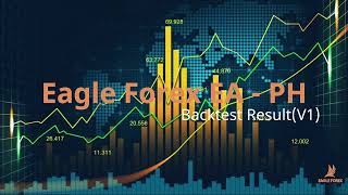 Eagle Forex Ea - Ph 1 Backtest Result