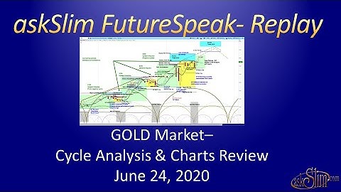 GOLD Futures Market | Chart Review & Price Projections | Cycle & Technical Analysis