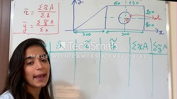Statics-Ch08 and 9- centroid and moment of inertia-Part 2-Solved Problems of centroid location