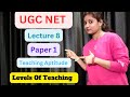 UGC NET Paper 1 Class 8 || Teaching Aptitude Series By Neha Ma&#39;am ||