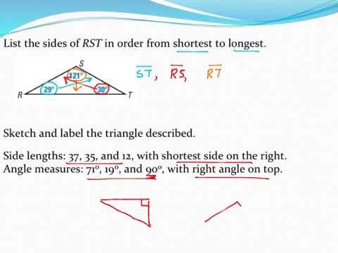 Ordering a triangle's sides by length using angles