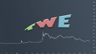 AMC - Pattern Analysis (Tuesday)