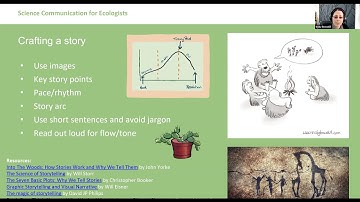 CIEEM Webinar: Science Communication for Ecologists