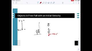 Free Fall (AP Physics C)