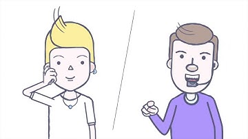 Dropbox Business-Tutorial: Team-Ordner | Dropbox Germany | Dropbox