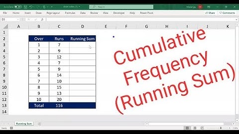 Cumulative frequency/ Running Sum in Microsoft Excel