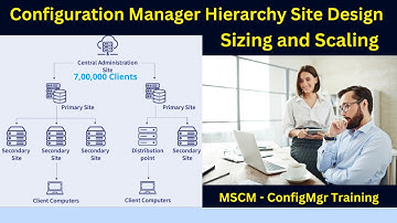 Configuration Manager Hierarchy Site Design and Scale Numbers Explained