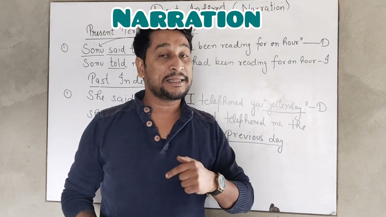 "Direct & Indirect Speech Explained: Master Grammar Rules Easily!"