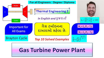 Gas Turbine Examples | Thermal Engg 2 | Mechanical |Most Imp