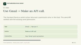 Google Sheets to Gmail in Make: Tested Workflow with Send-Only Gmail Access