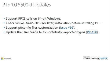 Redmond Interoperability Protocols Plugfest 2017 Windows Protocol Test Suite Open Source and Updates