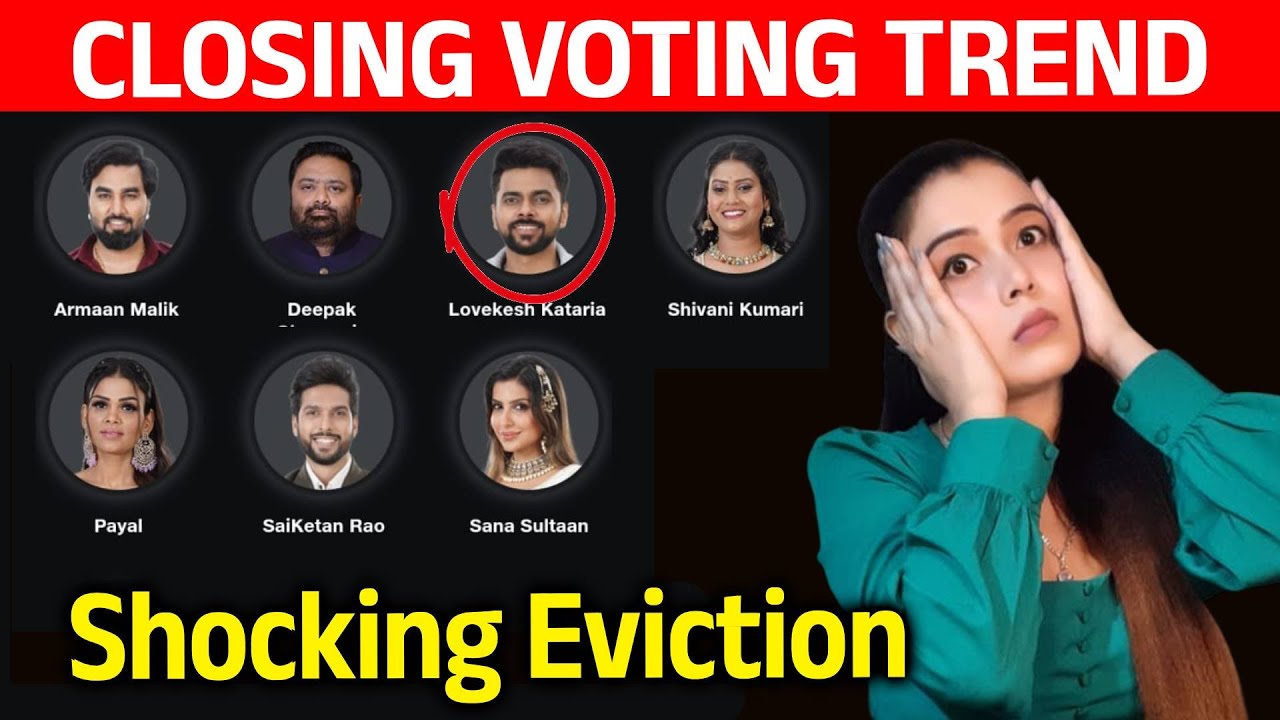 Bigg Boss OTT 3 CLOSING Voting Trend Shocking Eviction This Week, Luv