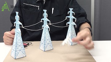 【PV】power transmission line inspection robot