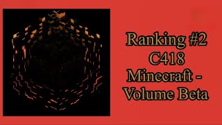 Ranking #2: C418, Minecraft - Volume Beta