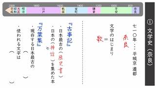文学史①：文学史（奈良）