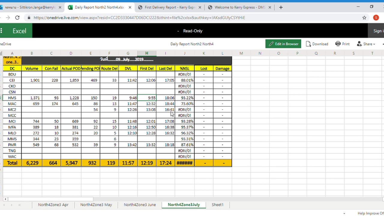 Daily Repor Microsoft Excel Online - YouTube