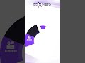 Top WooCommerce Trends to Watch in 2025 #shorts #shortvideo #woocommerce