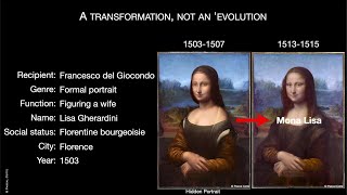 Is the Gioconda the Mona Lisa ?