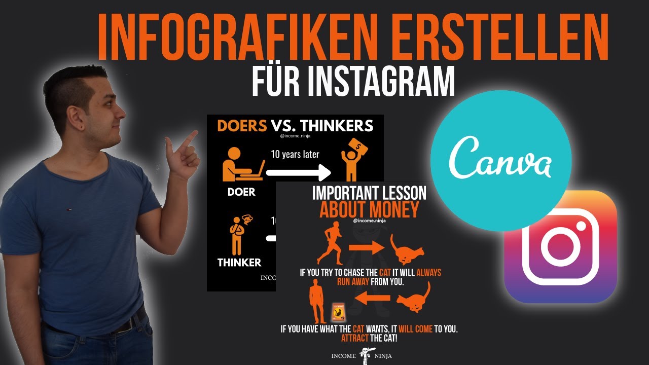 Instagram Infografiken Mit Canva Erstellen Tutorial Youtube