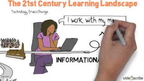 Workshop on 21st Century Skills & Blended Learning (Part 1).m4v