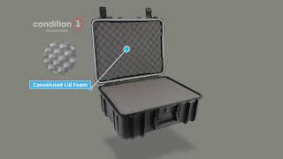 18 inch #801 Waterproof Hard Case from Condition 1