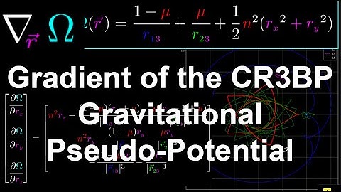 Gradient of CR3BP Gravitational Pseudo-Potential Function | Orbital Mechanics with Python 53