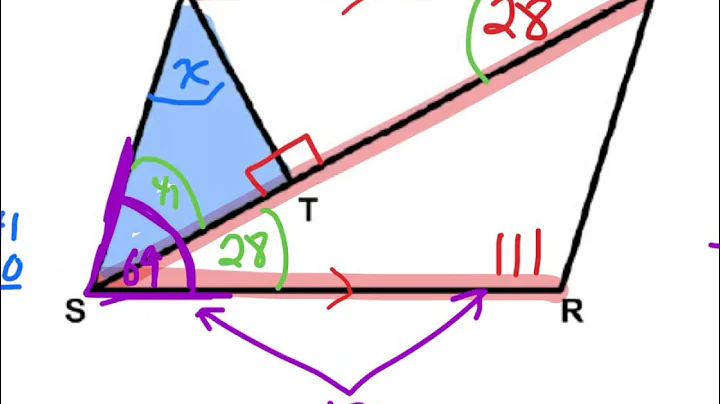 Review #3 - Quadrilaterals and Trig