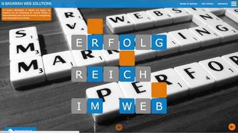 Pimcore ::: Grobe Einführung und erste Schritte