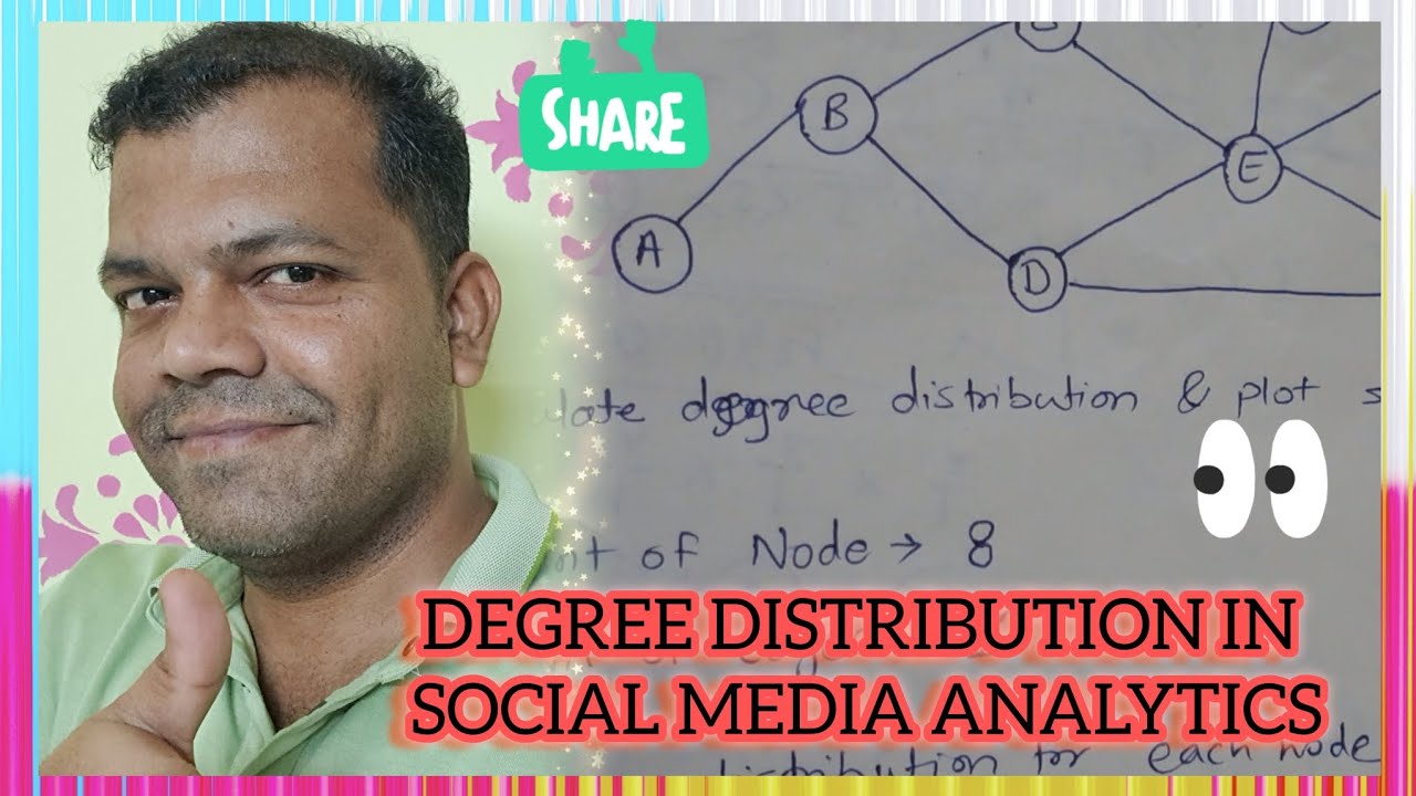 Degree Distribution in Social media Analytics