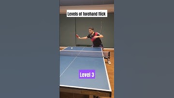 3 Levels of forehand flick