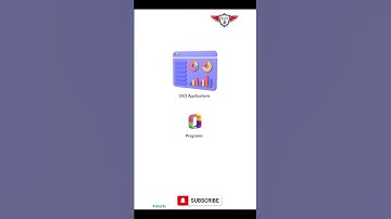 Wat is CICS? | CICS-zelfstudie | Wie gebruikt IBM CICS? | (CICS in 60 seconden).