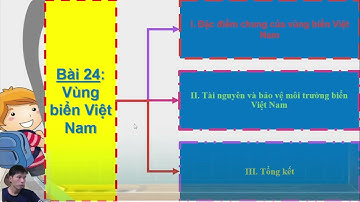 cùng học địa lí với  nguyễn thơn 25