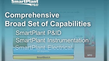 SmartPlant P&ID: Ducting and Instrumentation Diagrams (D&ID) -- Intergraph PP&M