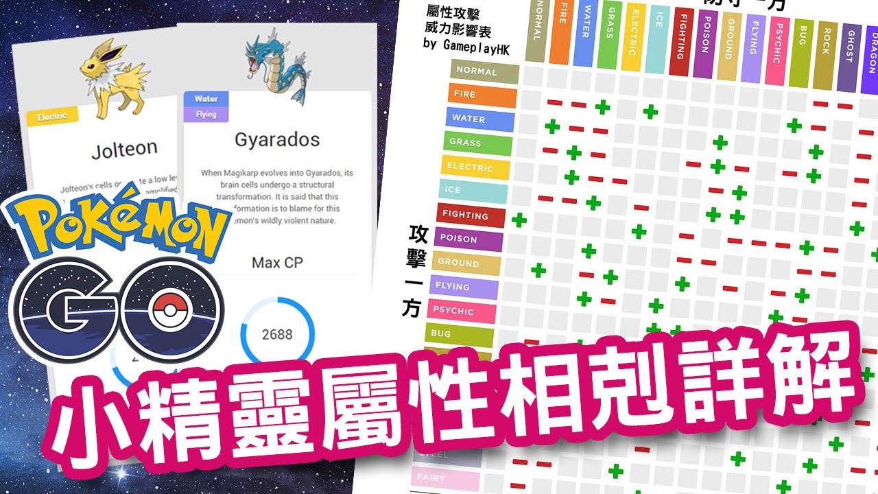 攻略 pokémon go