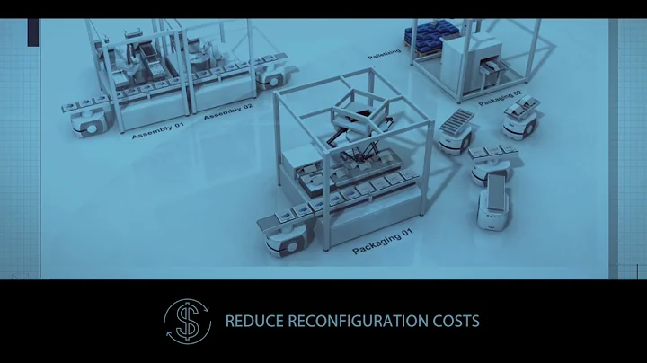 Omron LD Mobile Robots