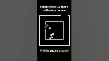 Escape the square 2